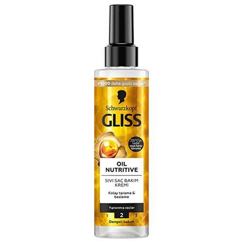 Gliss Oil Nutritive Sıvı Saç Kremi (200 ml) Barkod Numarası